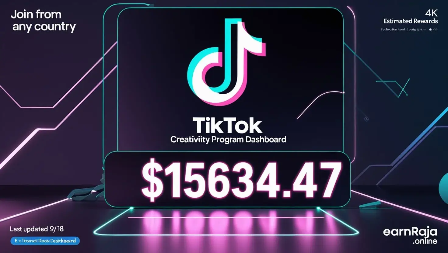 How To Join Tiktok Creativity Program Beta From Any Country Eligibility & How to Apply